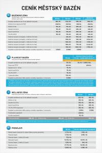 Cenk Mstskho baznu platn od 1.1.2025